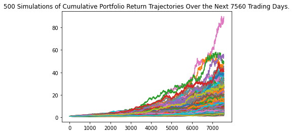 MC_30year_sim_plot.png