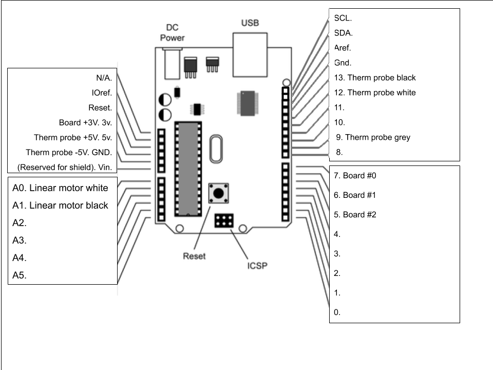 jump arduino uno pinout.png