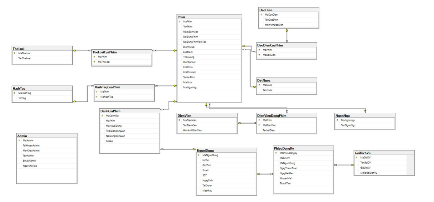 sql.png