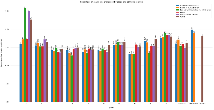 Recruitment_graph.width-800.png