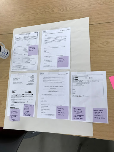 Print-outs of content across different entry points to the Alder Hey service