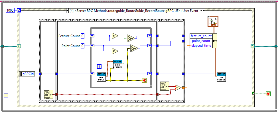 routeguide-clientstreaming-rpcservercode.png