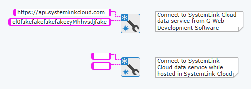 cloud-config.PNG