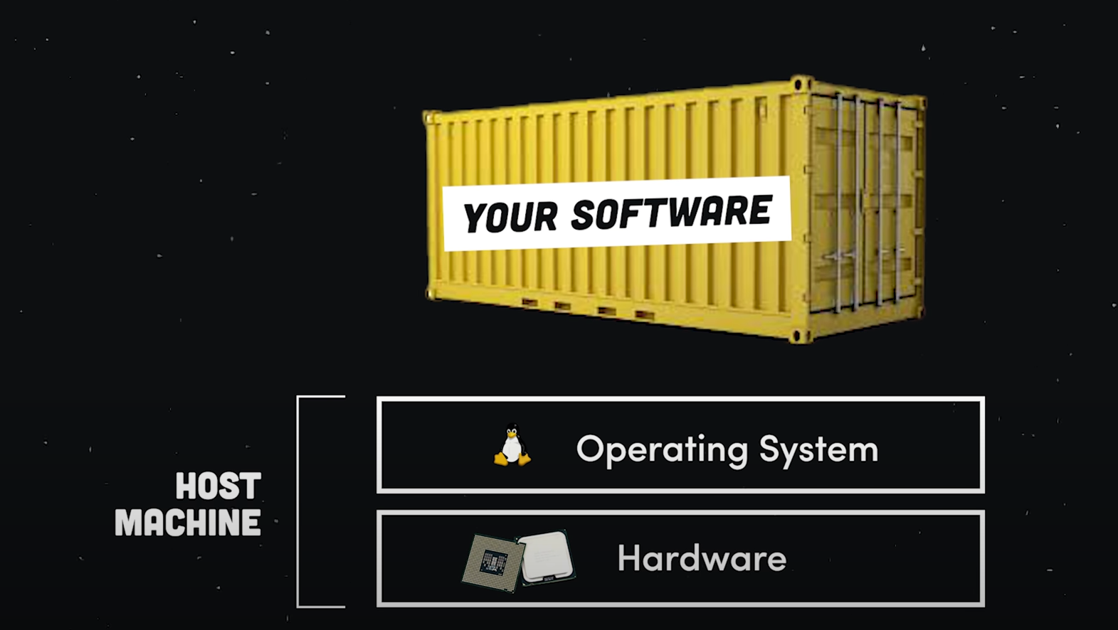 container.png