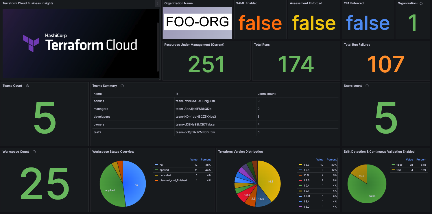 tfbi_dashboard_1.png