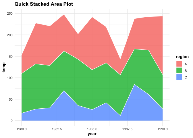 README-example_qstacktseries-1.png