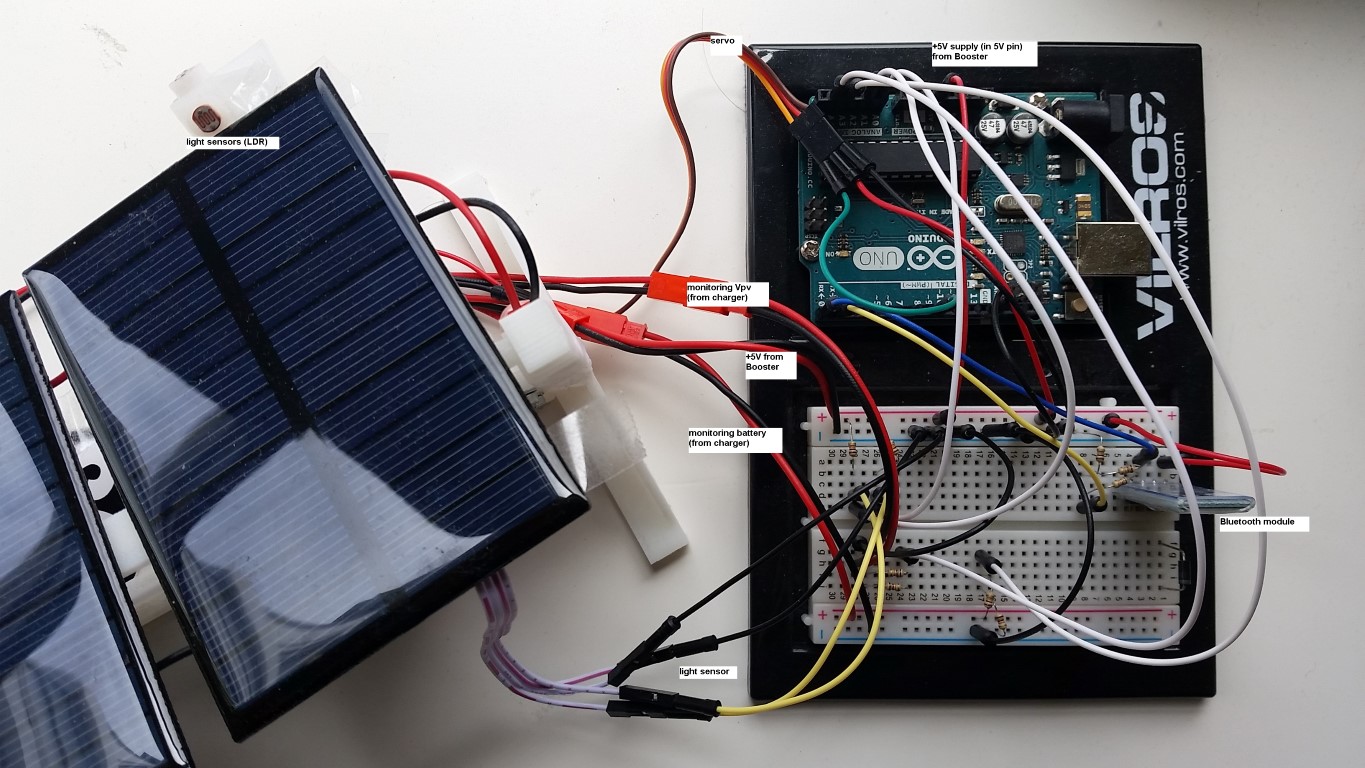 solar-tracker.jpg