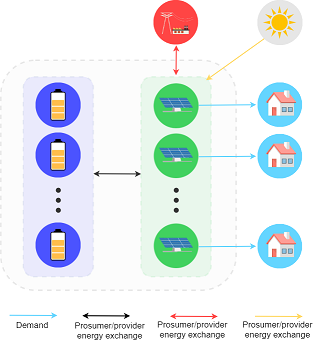 framework.png