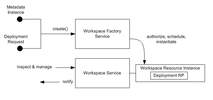 interface_overview.jpg