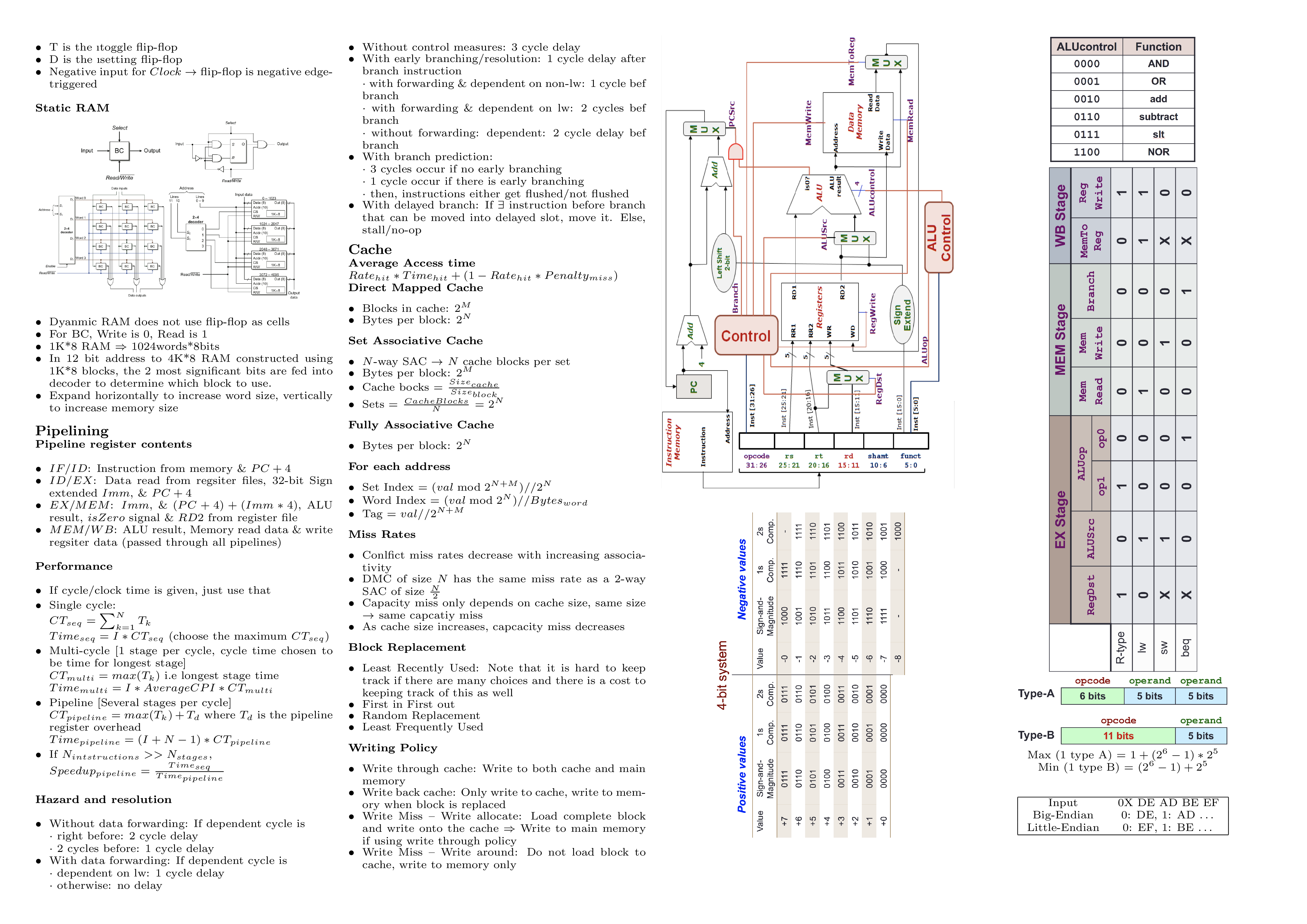 cs2100-finals-2017s2-1.png