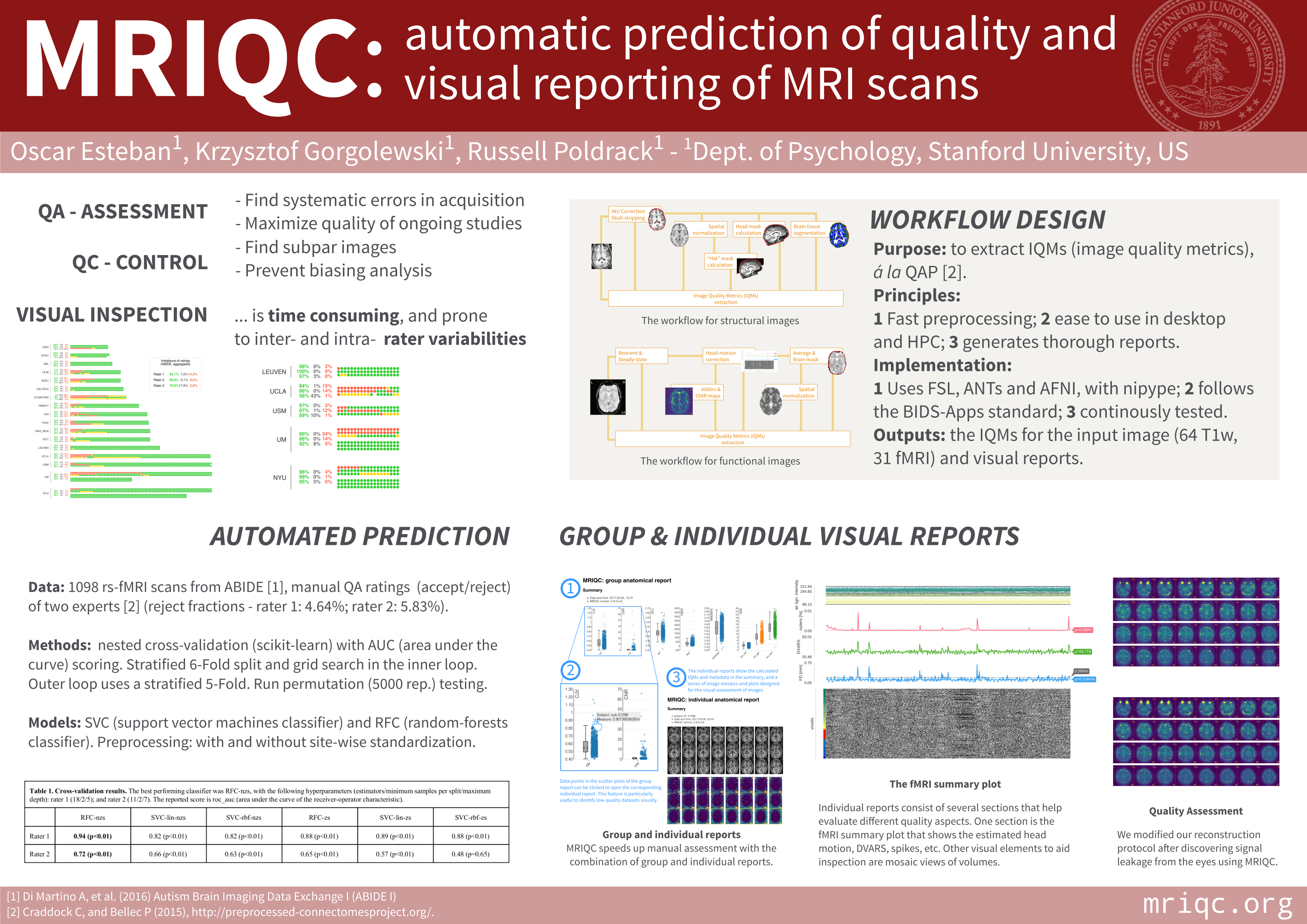 OHBM2017-poster.png