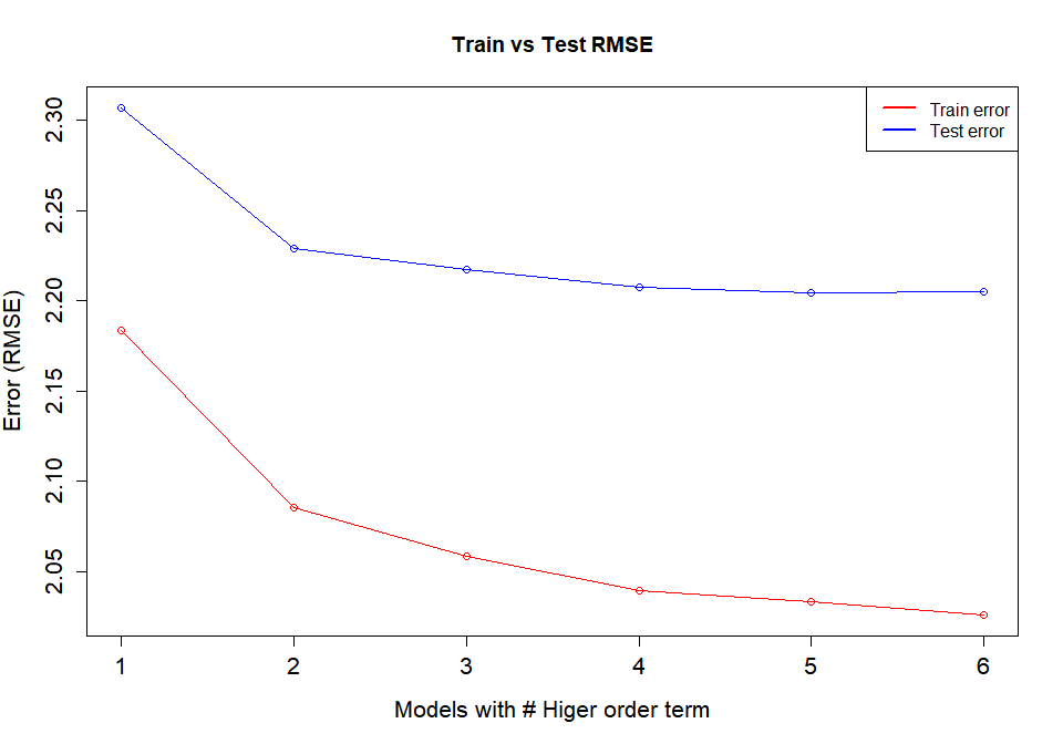 Fig9-1.png