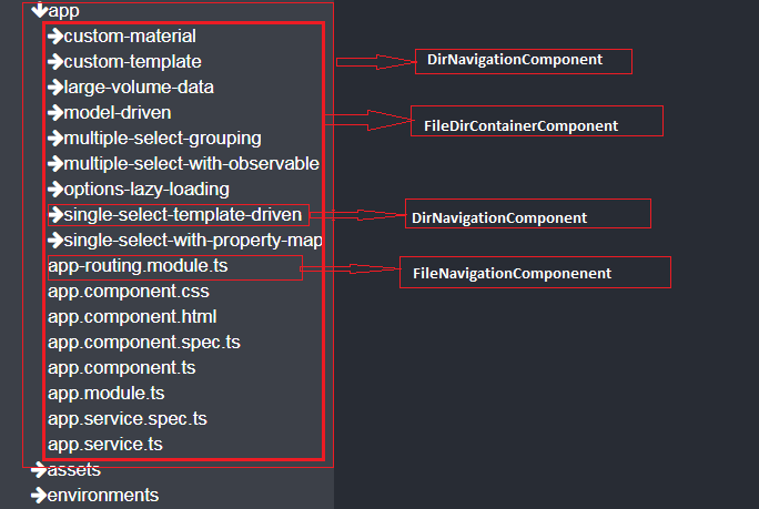 nested-component.png