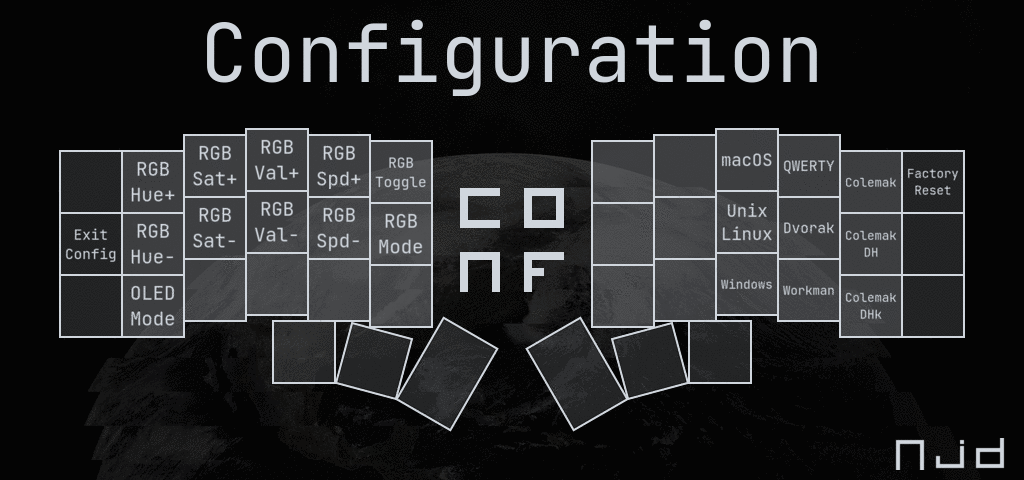 configuration.png