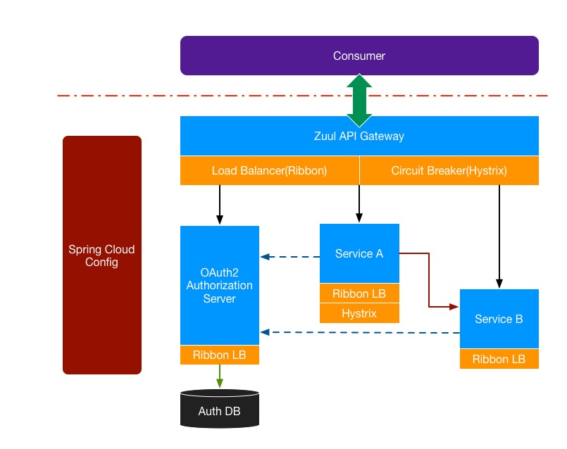 components.jpg