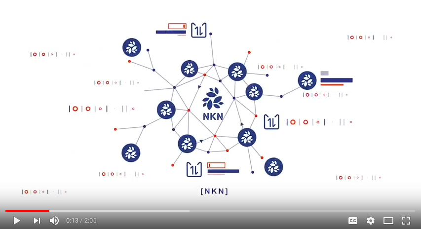NKN Introduction