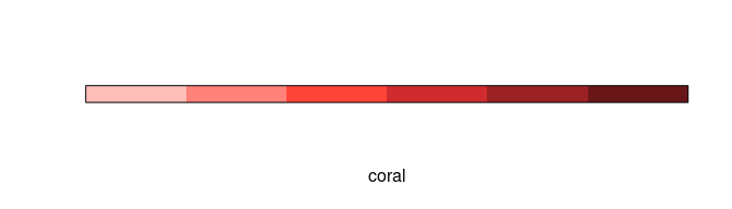 displ_coral-1.png