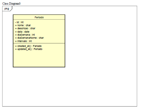 diagramaClass.png