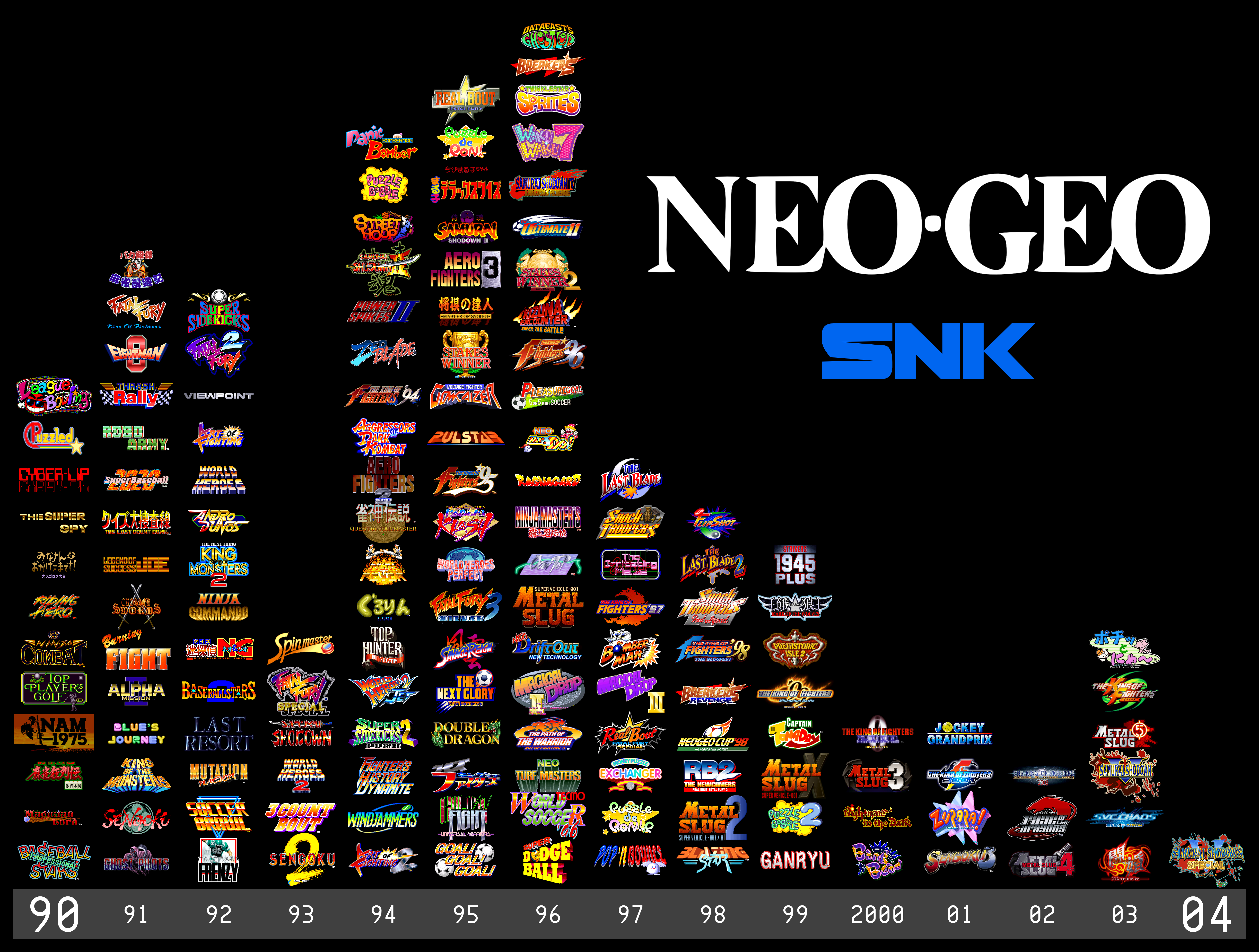 NeoGeo.png