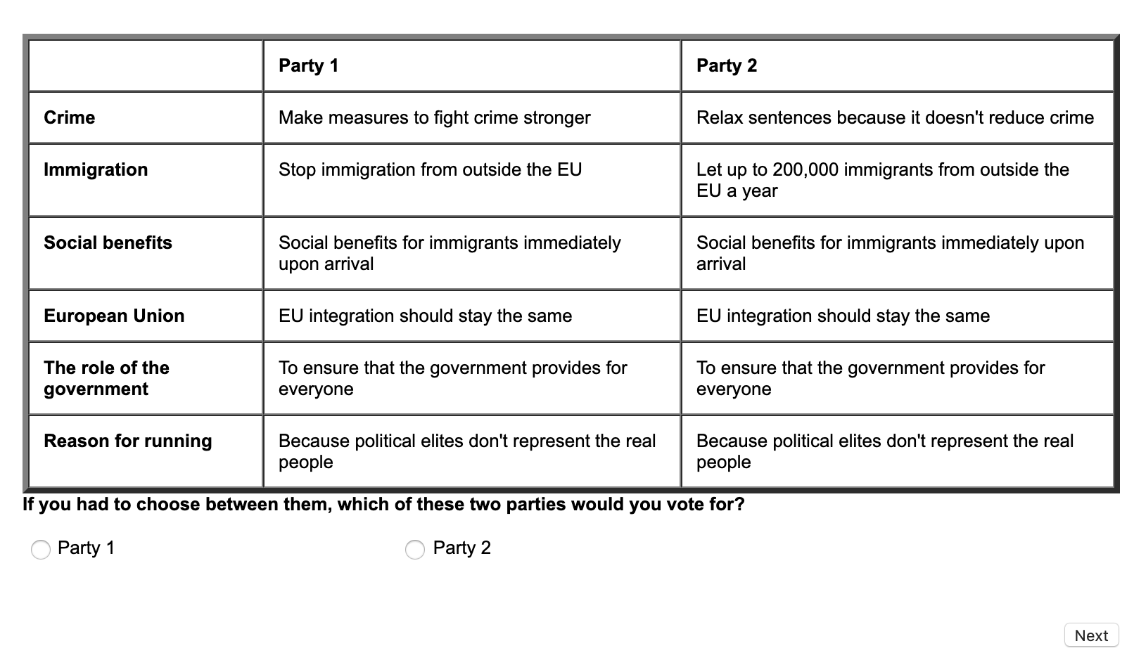 conjoint_table_sosci.png