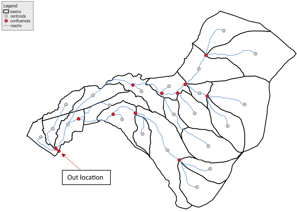 catchment_overview.png