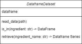 dataset_adt.png