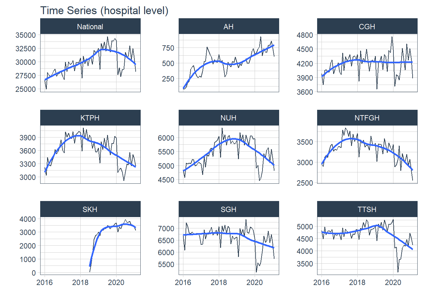 1 Trend Hospital.png