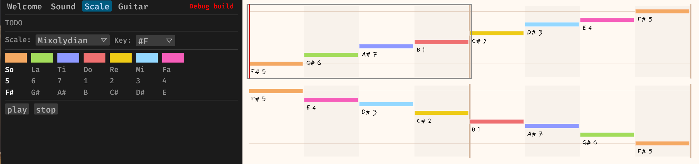 F_Sharp_Mixolydian