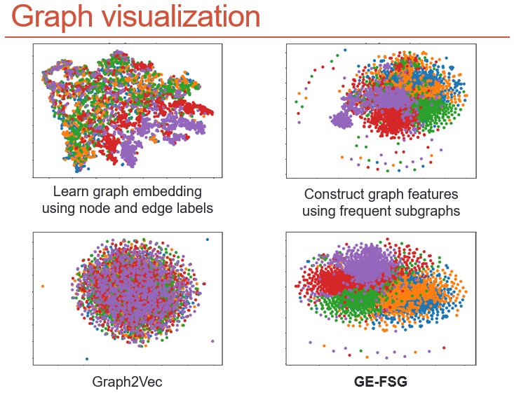 graph_visualization.jpg