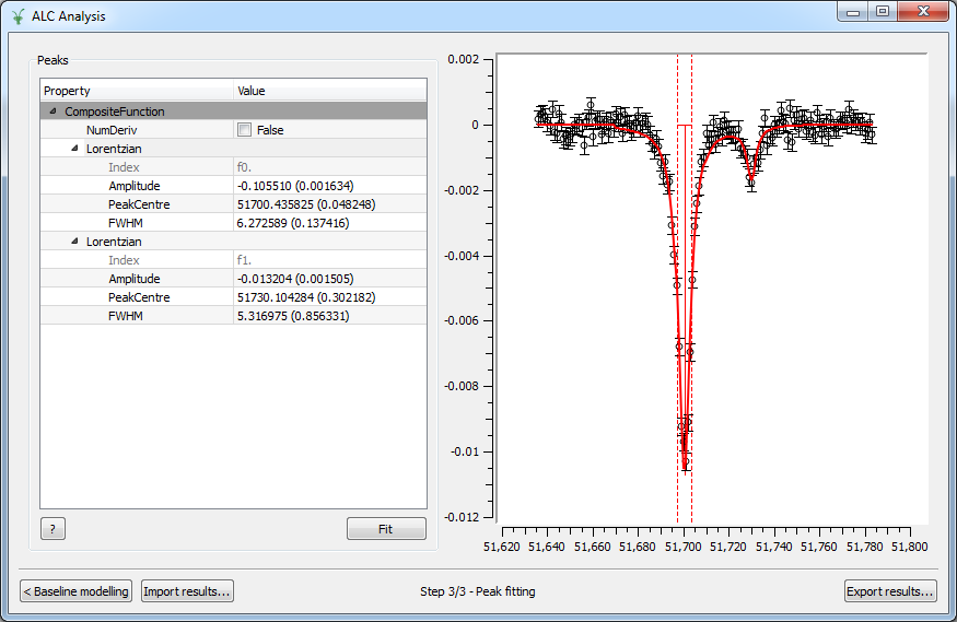 ALCPeakFitting.png