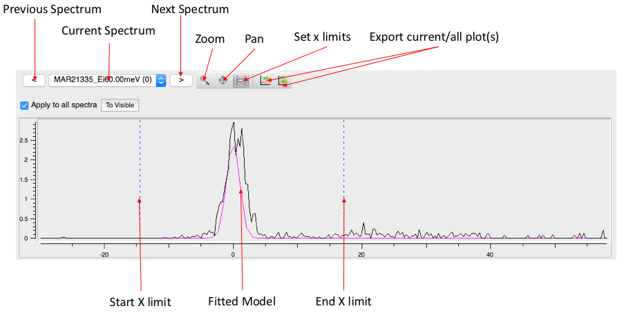 multidataset-spectrum-view.png