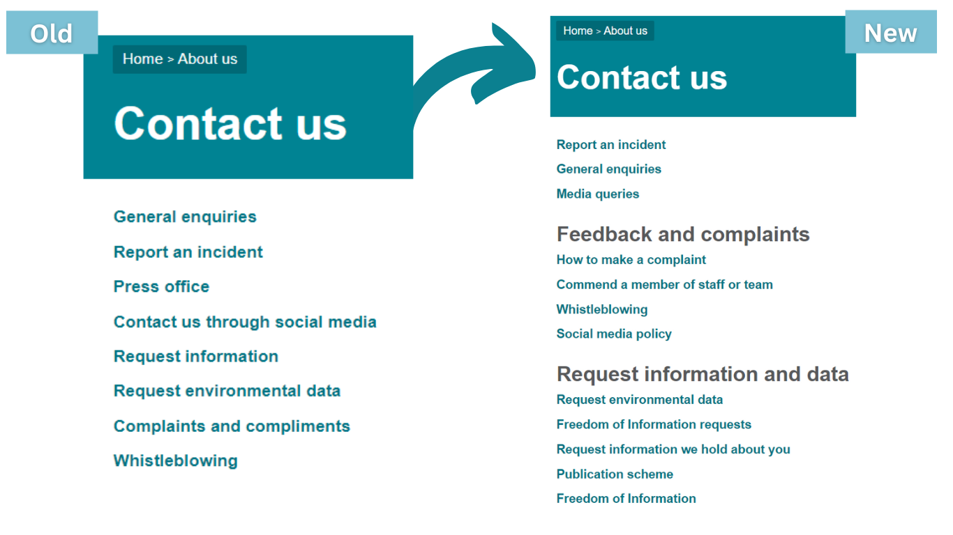 side by side comparison of the old and new contact us section