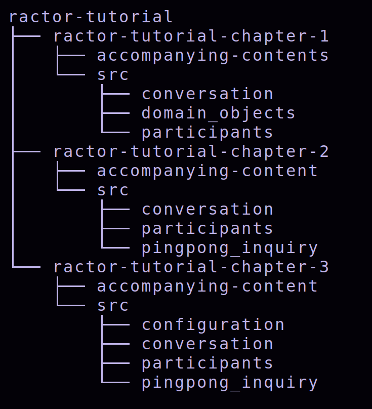 project-structure.png