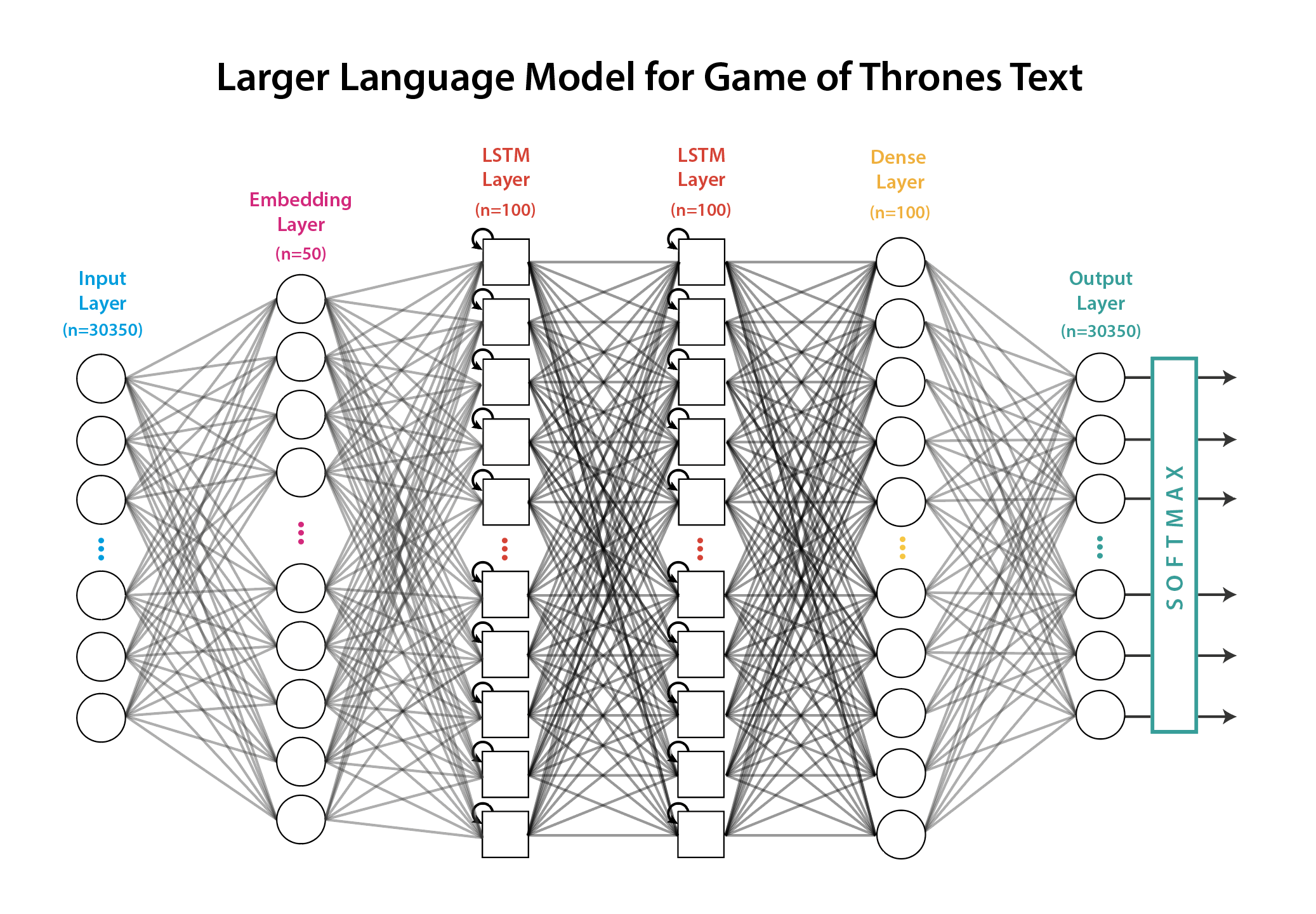 bigger_network.png