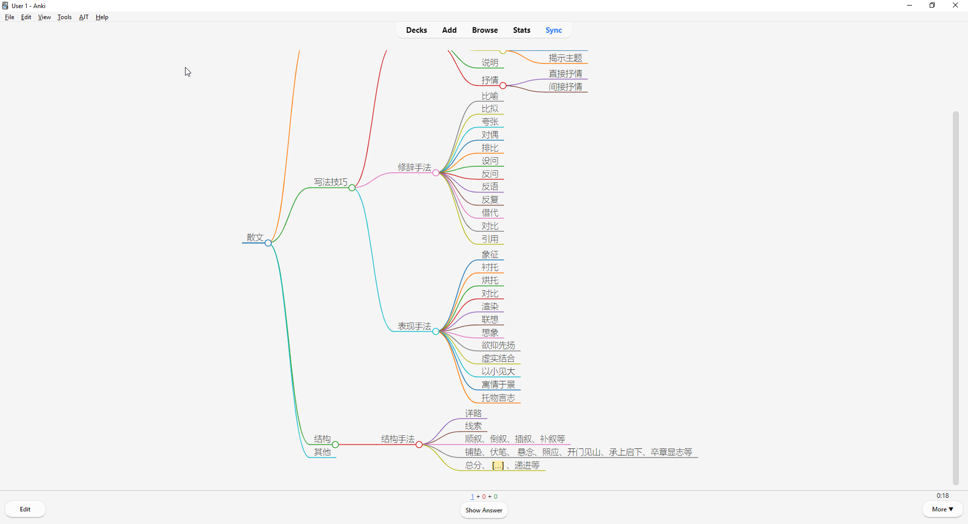 Large Mind Map