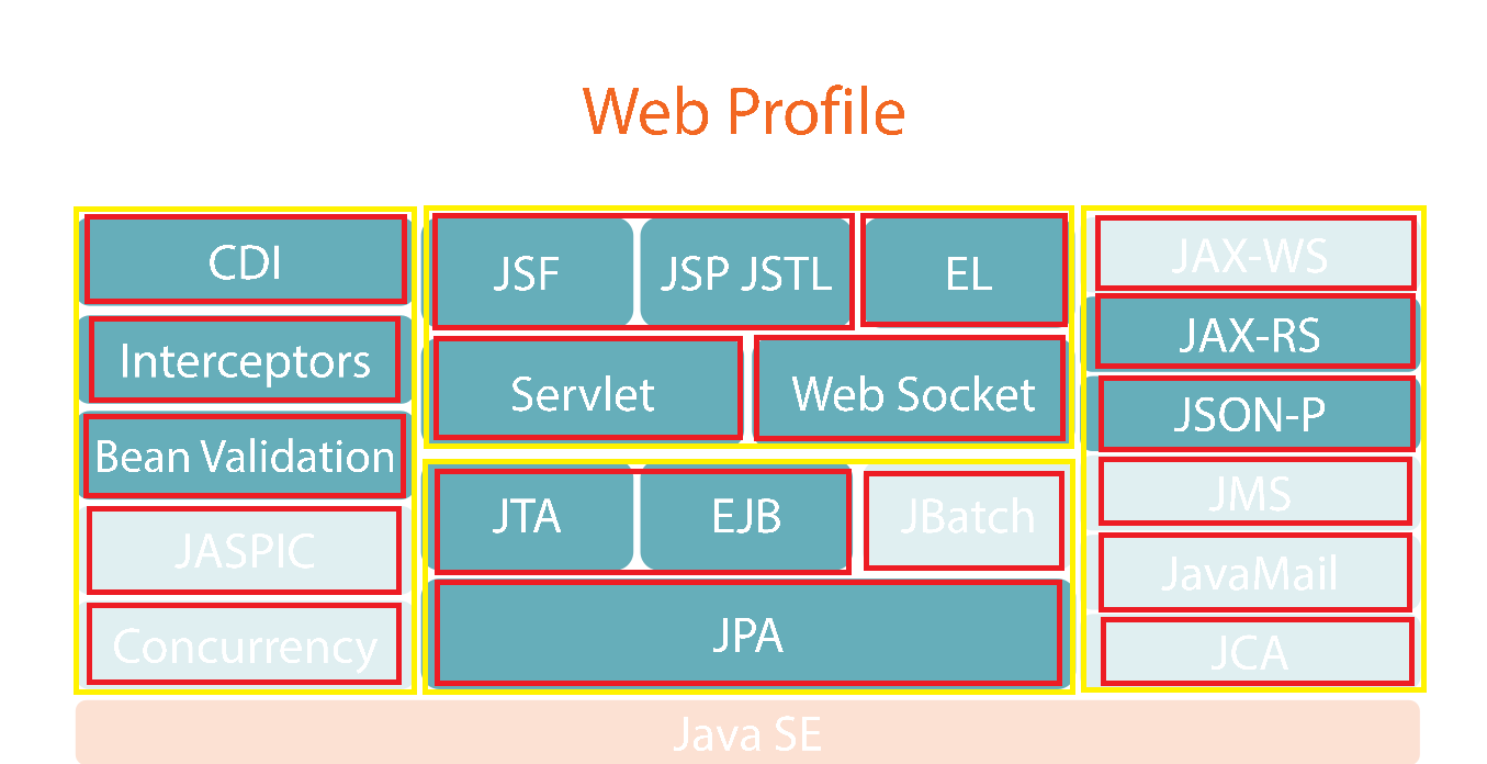 Web-Profile.png