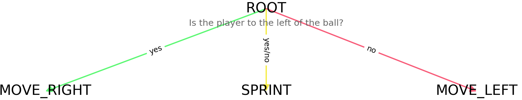 sample_tree.png