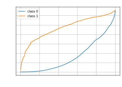 KS_Curve.png