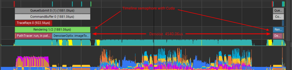 GPU_Trace.png