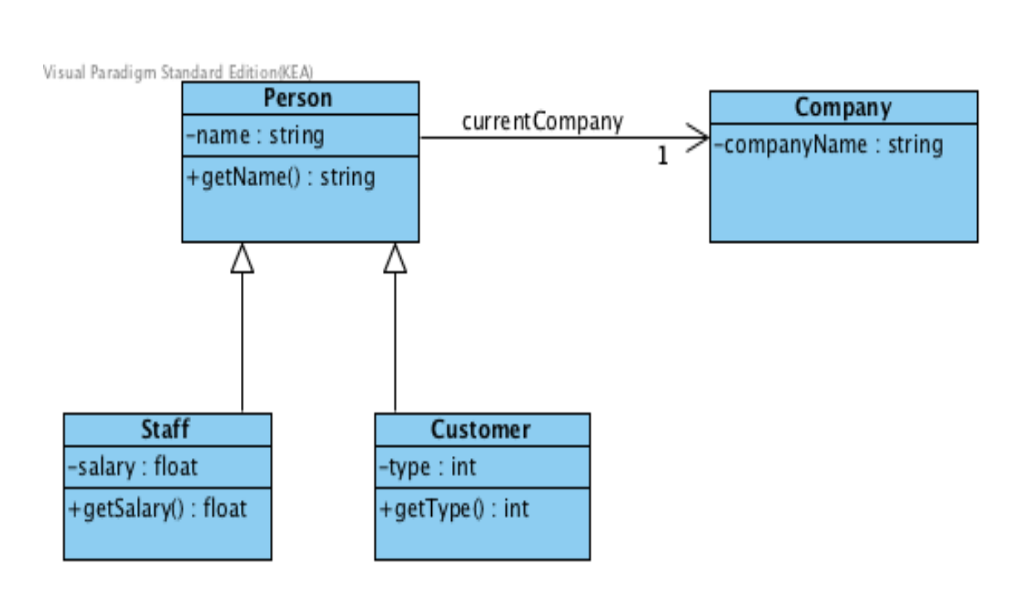 class-diagram-2.png