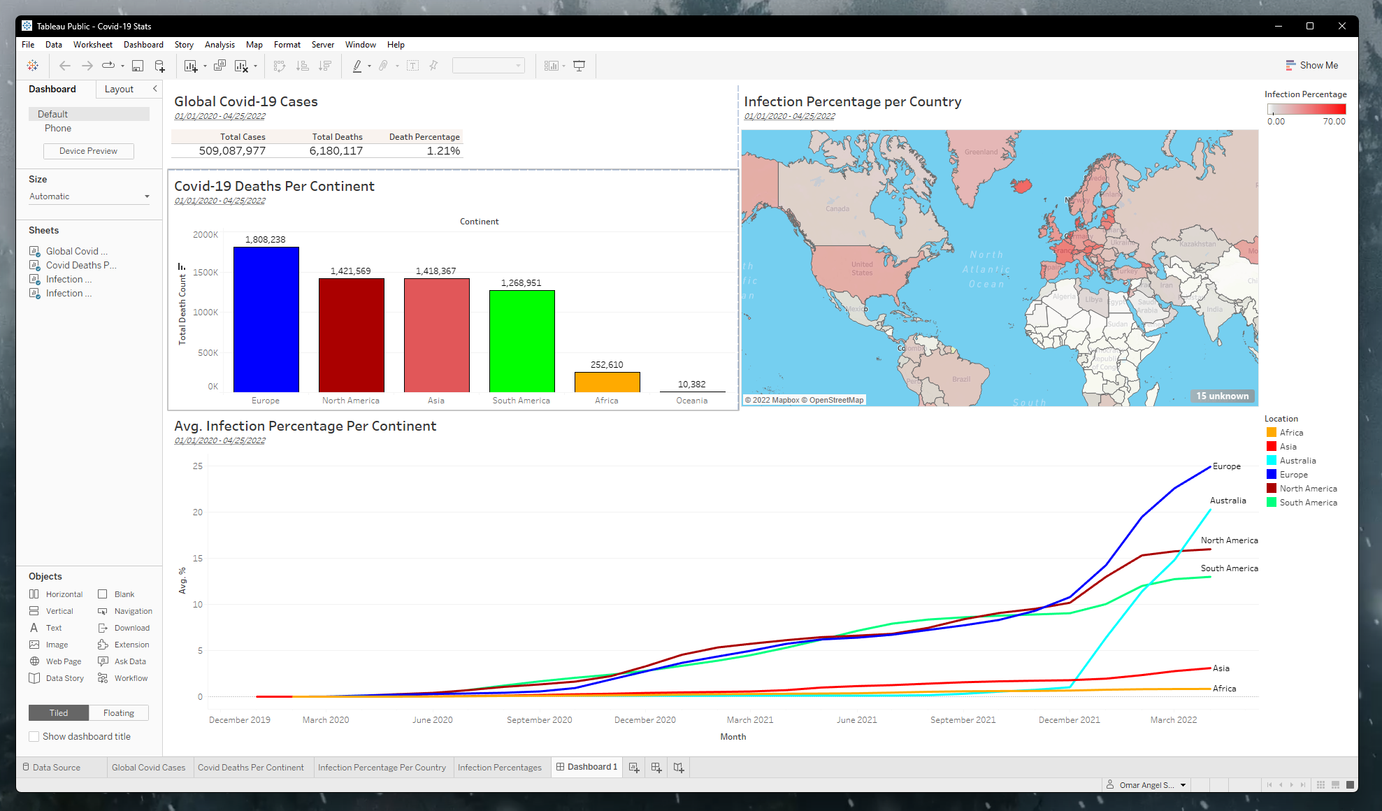 Tableau_Dashboard.png