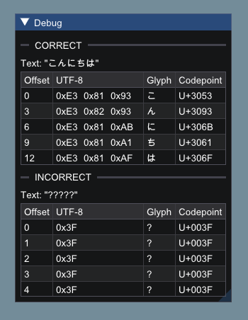 UTF-8 Encoding viewer