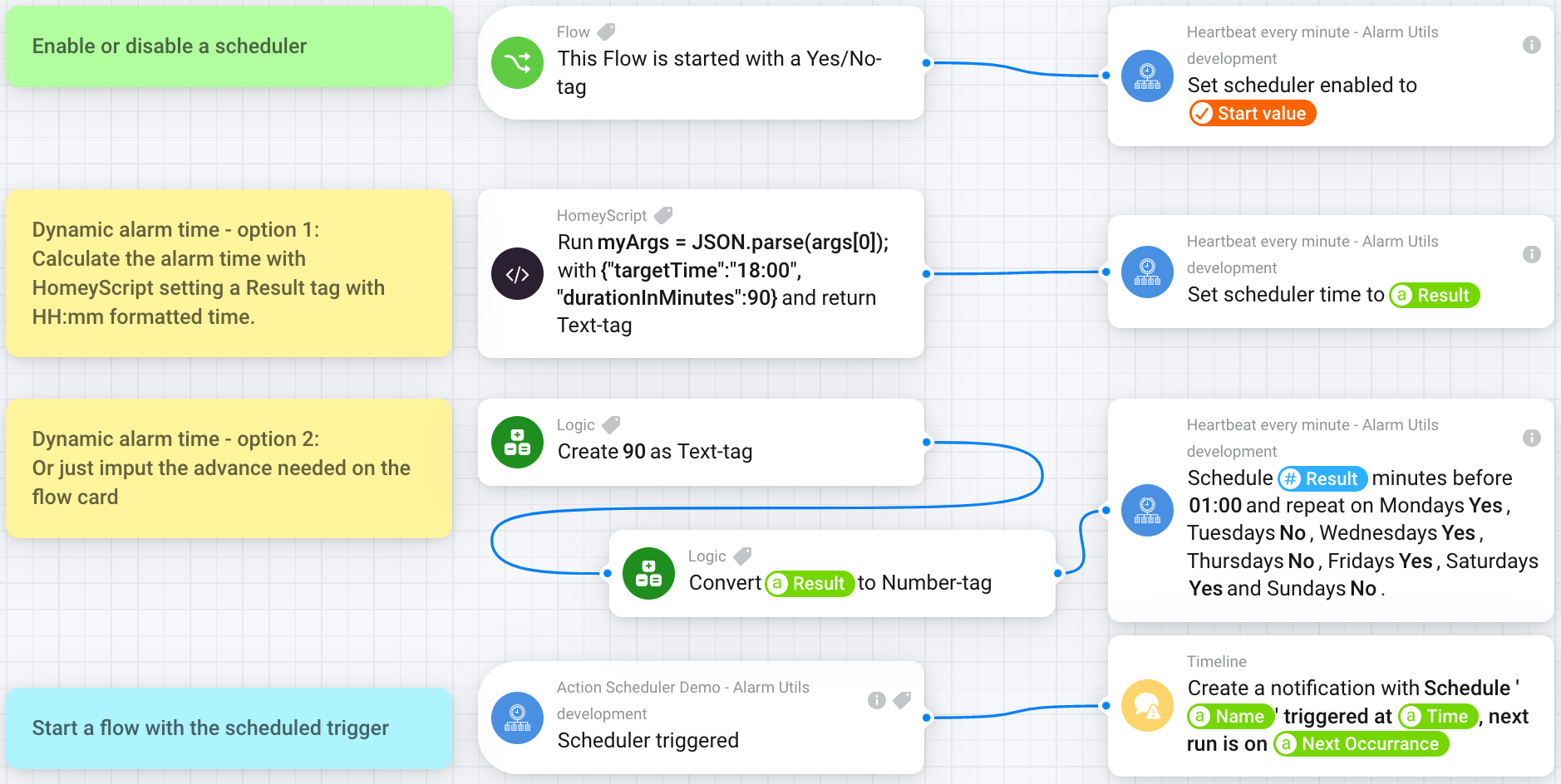 device-flow-examples.png