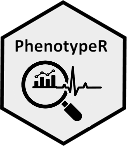 PhenotypeR