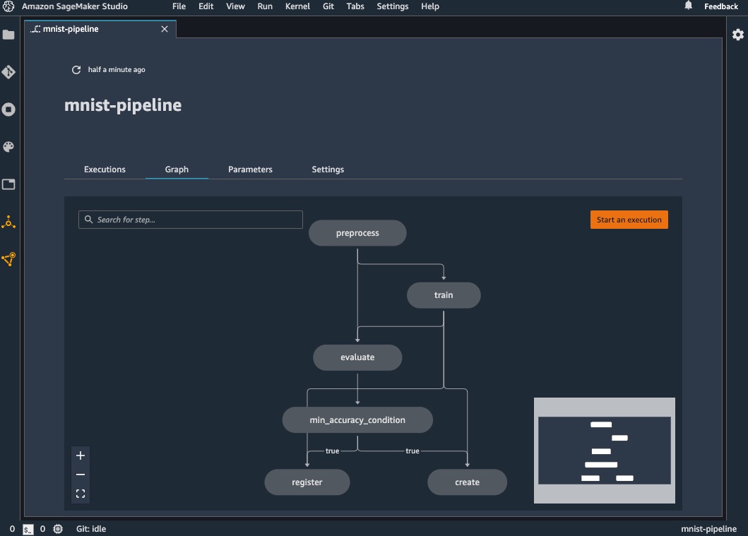 sagemaker_pipelines.jpg