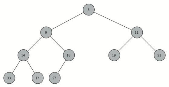 compTree.png