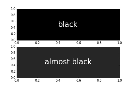 black_vs_almost_black.png