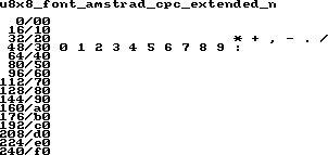 fntpic/u8x8_font_amstrad_cpc_extended_n.png
