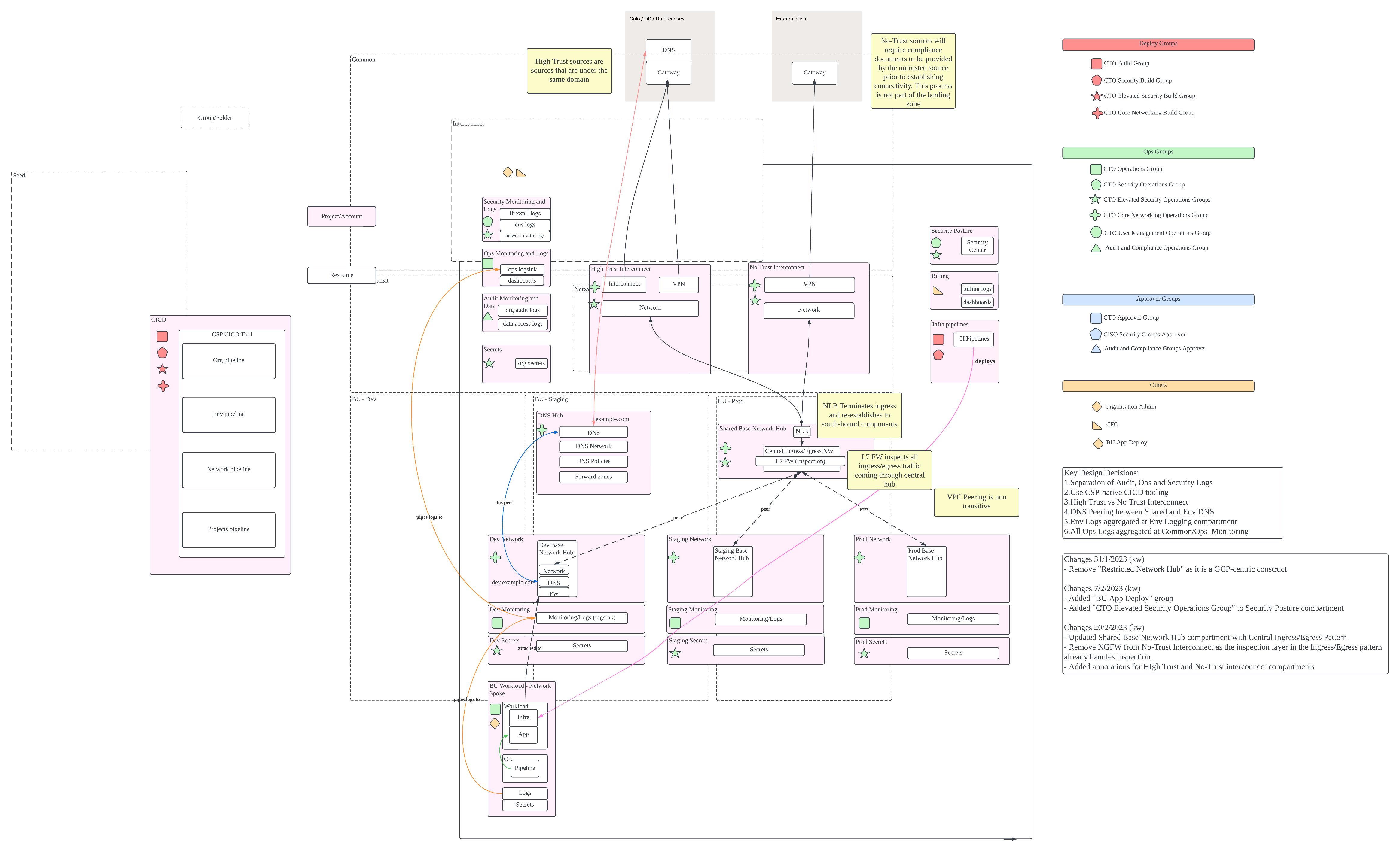 Reference_Architecture.png