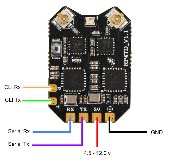 RP4_Tx_Wiring.png